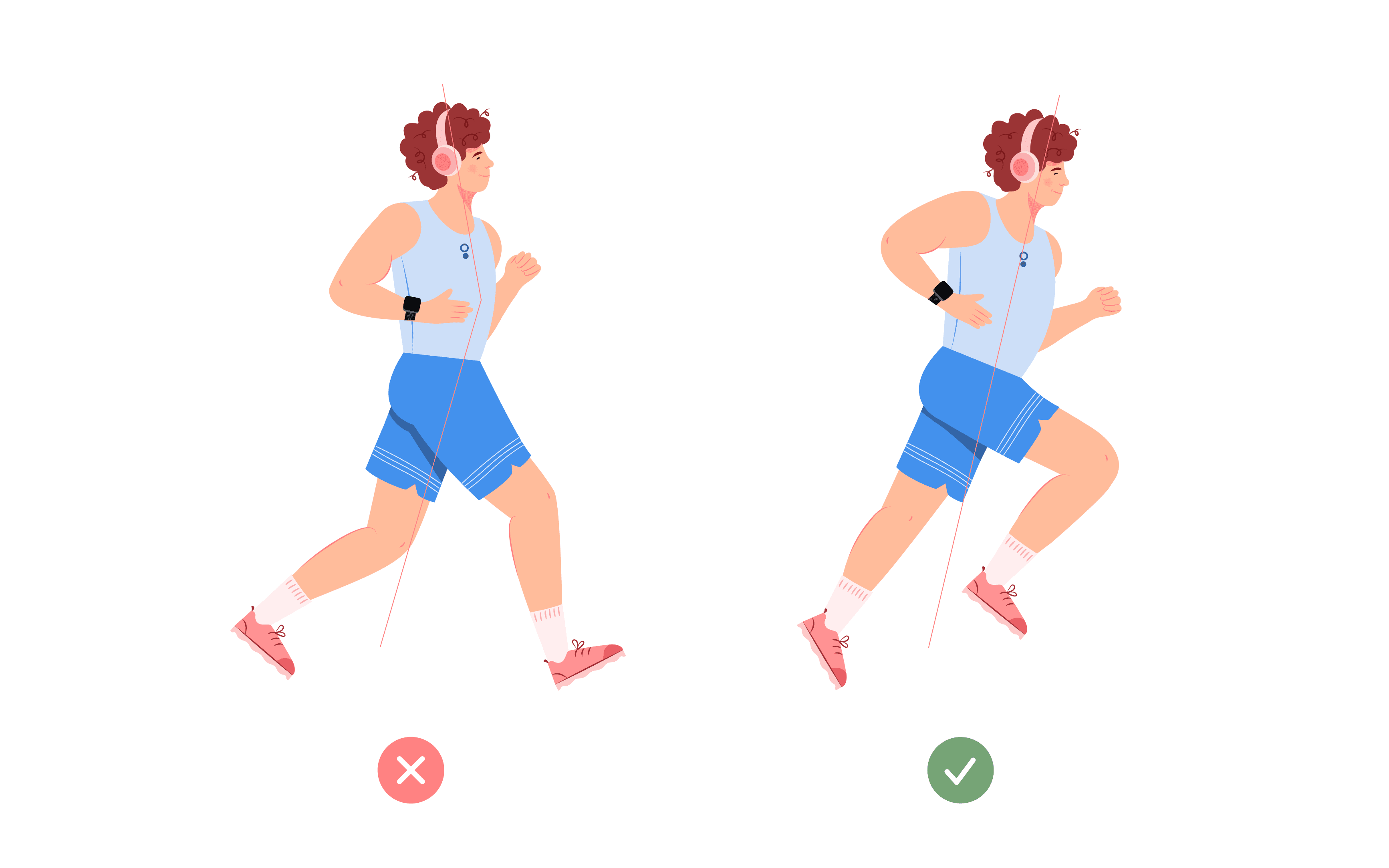 Discover incorrect and correct running form.